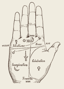 The hand is divided… | Books behind pictures Books Behind Pictures